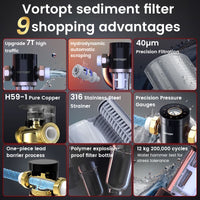 Q60 Sediment Filter for Well Water, Whole House Water Filter for Well Water, 40μm Reusable & Flushable Prefilter, Vortopt - Vortopt