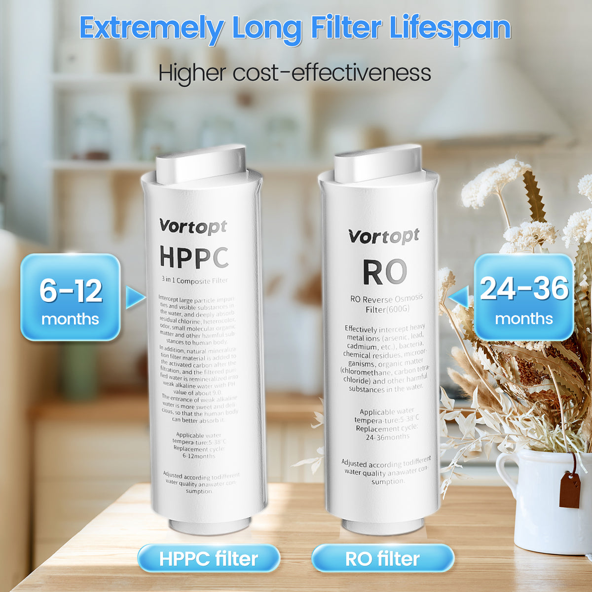 R1 Reverse Osmosis System - Alkaline PH Mineralization RO Water Filtration System, 7-Stage Tankless Under Sink Water Filter, Reduce PFAS TDS, Add Essential Minerals, 600GPD, 2:1 Pure to Drain, Vortopt - Vortopt
