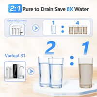 R1 Reverse Osmosis System - Alkaline PH Mineralization RO Water Filtration System, 7-Stage Tankless Under Sink Water Filter, Reduce PFAS TDS, Add Essential Minerals, 600GPD, 2:1 Pure to Drain, Vortopt - Vortopt