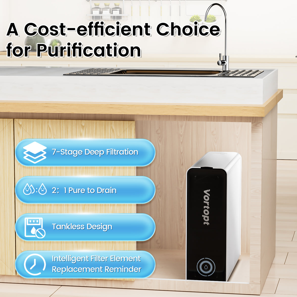 R1 Reverse Osmosis System - Alkaline PH Mineralization RO Water Filtration System, 7-Stage Tankless Under Sink Water Filter, Reduce PFAS TDS, Add Essential Minerals, 600GPD, 2:1 Pure to Drain, Vortopt - Vortopt