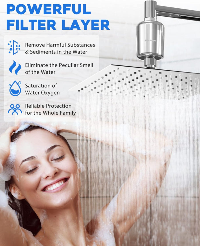 Vortopt 20 Stage Hard Water Shower Head Filter,High Efficiency Revitalizing Shower Filter,Reduces Heavy Metal Chlorine, Dry and Itchy Skin, Chrome, DB-1 - Vortopt