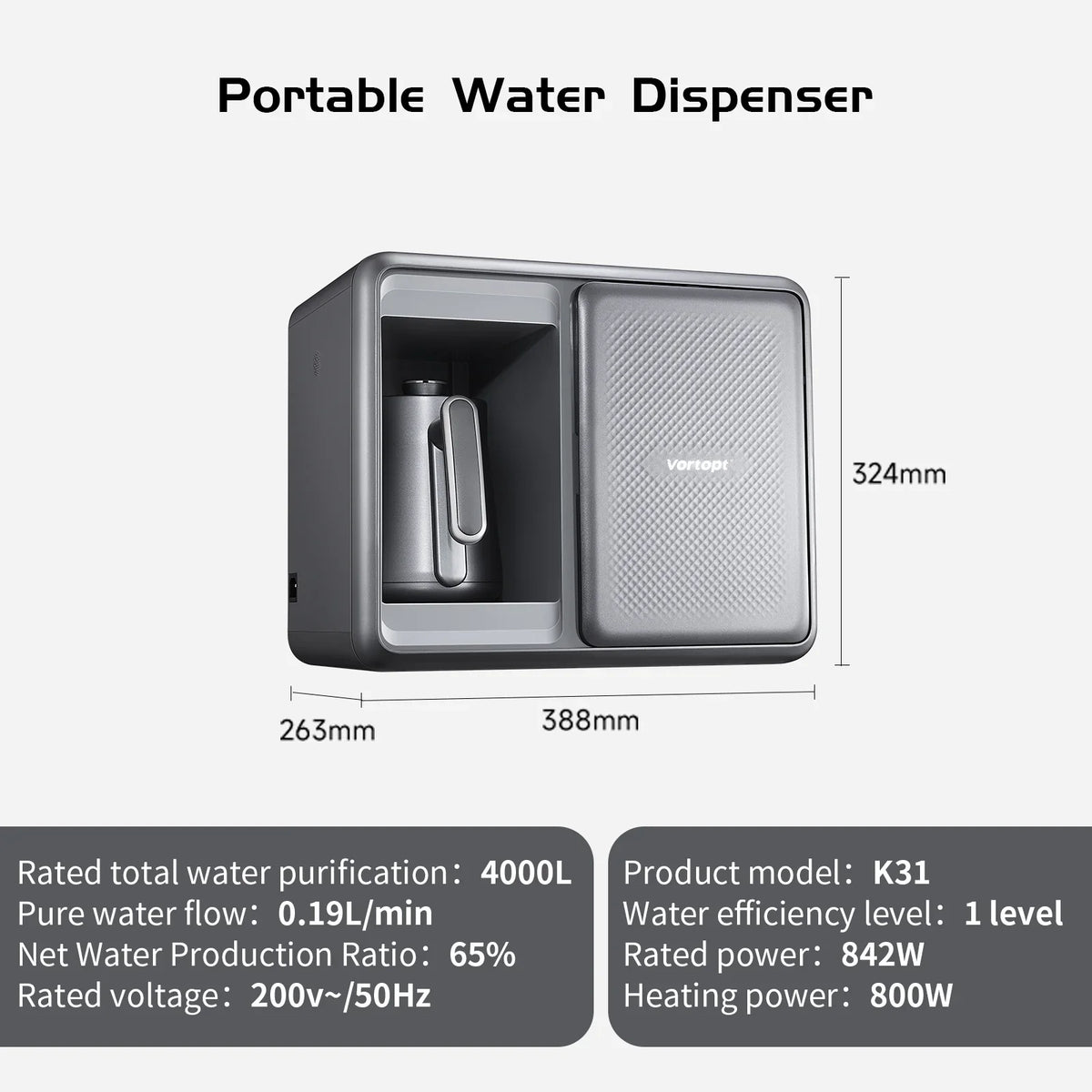 Vortopt Portable RO Water Purifier for Camping & Road Trips - Vortopt