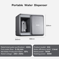 Vortopt Portable RO Water Purifier for Camping & Road Trips - Vortopt