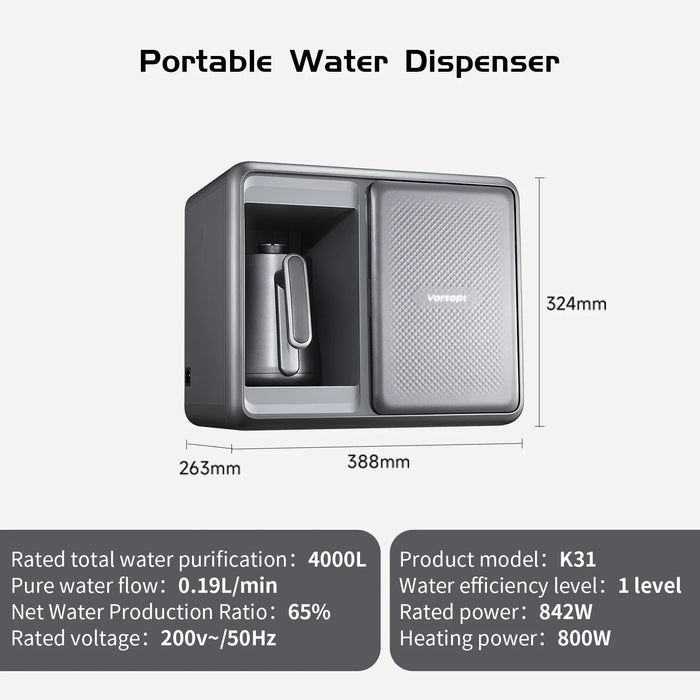 Vortopt Portable RO Water Purifier for Camping & Road Trips - Vortopt