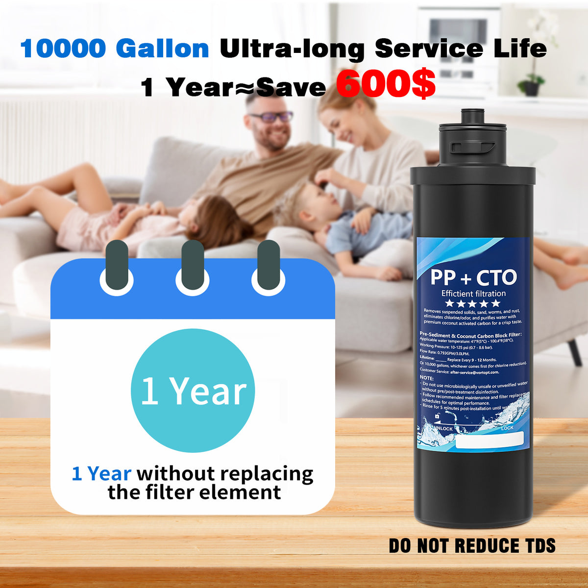 Under Sink Water Filter System Replace the filter element, Q1