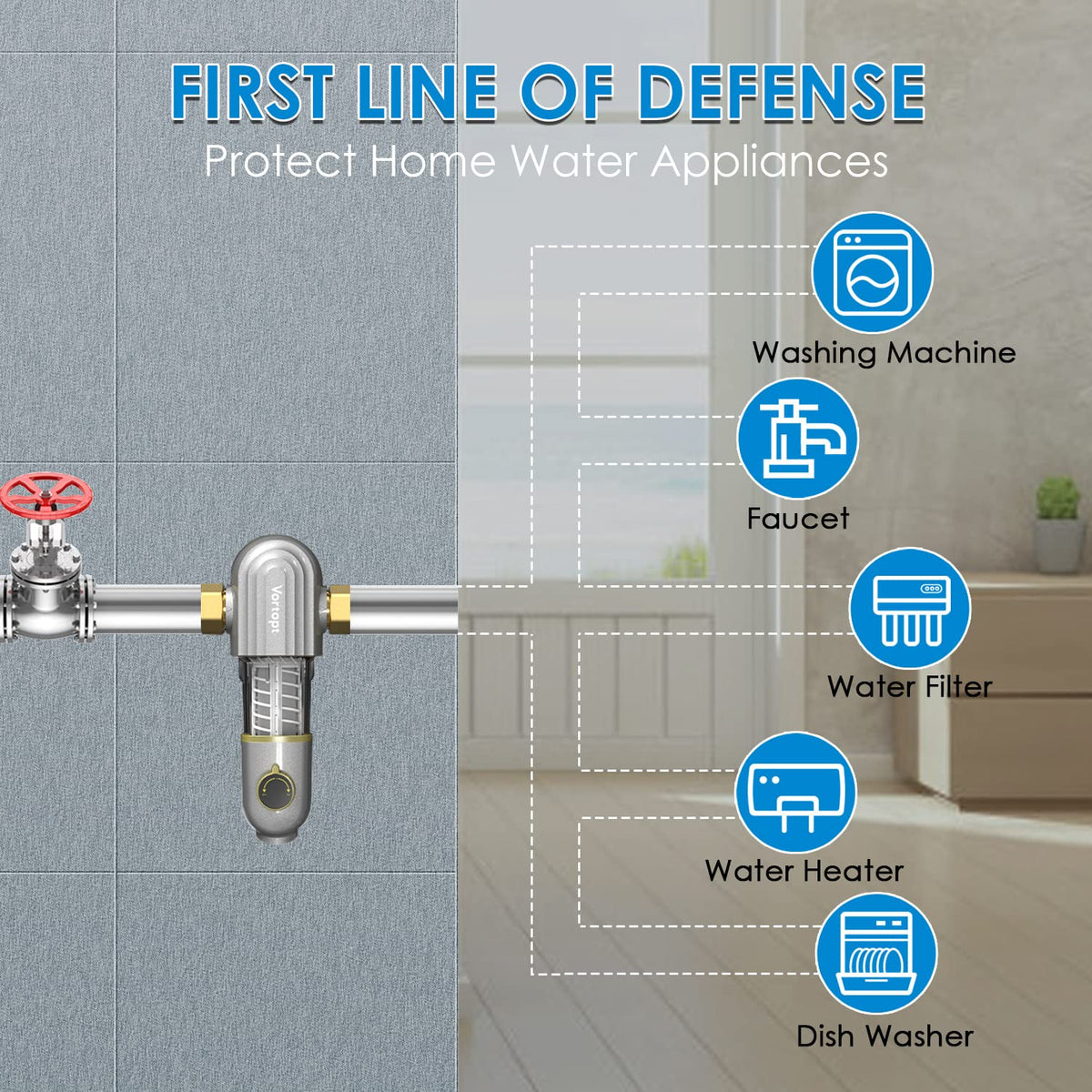 Q2 Spin Down Sediment Water Filter Replacement Cartridge，Vortopt - Vortopt