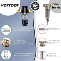 Q60 Sediment Filter for Well Water, Whole House Water Filter for Well Water, 40μm Reusable & Flushable Prefilter, Vortopt - Vortopt