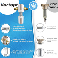 Q700 Spin Down Sediment Filter - Automatic Backwash Cleaning, Vortopt - Vortopt