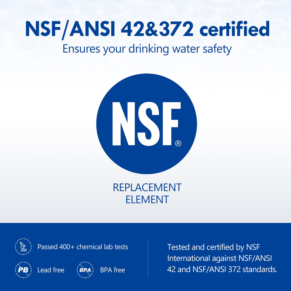 T1-ACF/T2-ACF Faucet Water - T1/2 NSF Certified Replacement, Vortopt - Vortopt