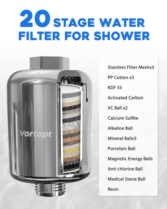 DB-1 20 Stage Shower Filter, Shower Head Filter for Hard Water, Vortopt