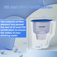 L3 Water Filter Pitcher，Blue, Vortopt - Vortopt
