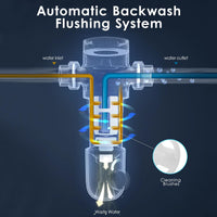 Q60 Sediment Filter for Well Water, Whole House Water Filter for Well Water, 40μm Reusable & Flushable Prefilter, Vortopt - Vortopt