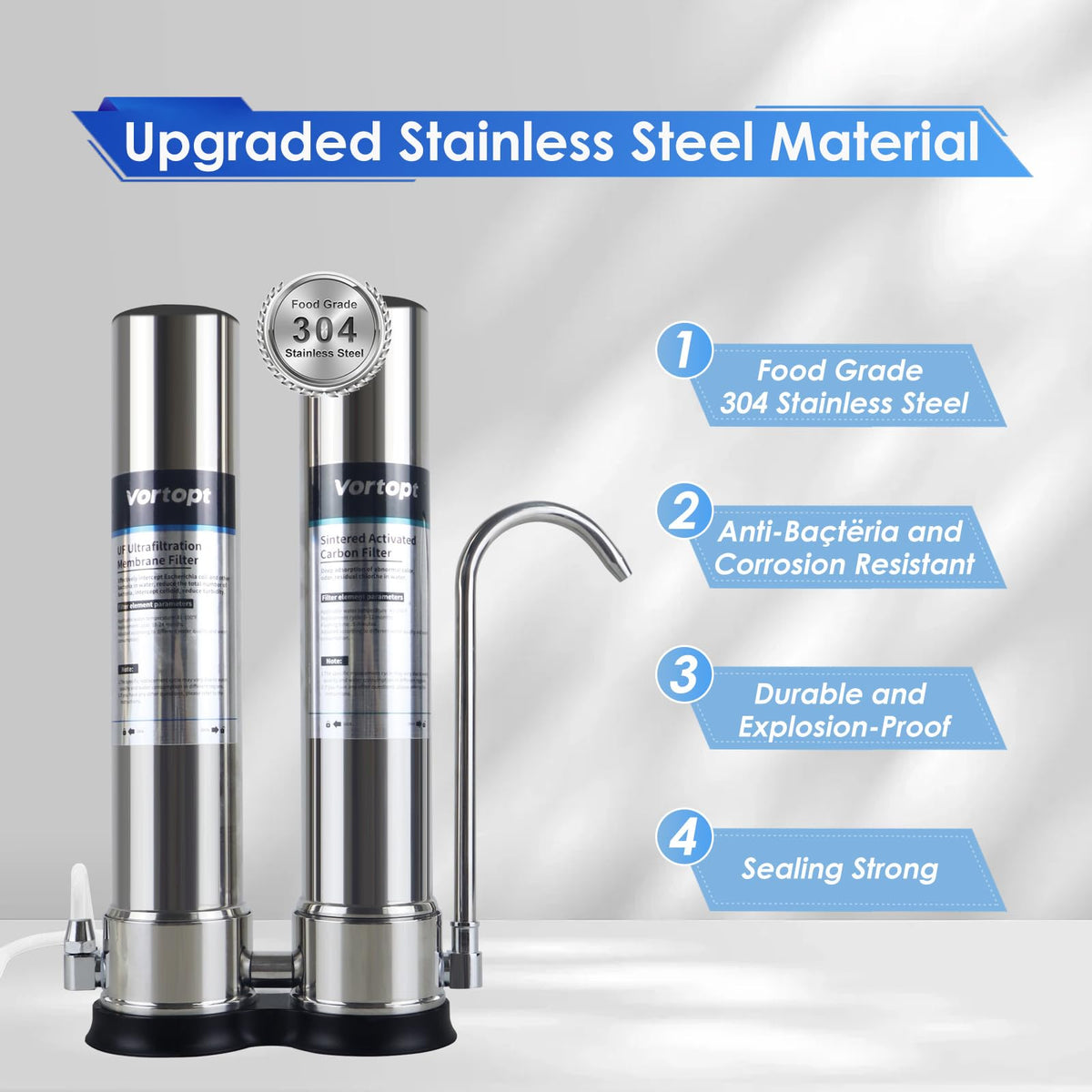 UF Replacement Filter Compatible with F9 Countertop Water Filter,Vortopt - Vortopt