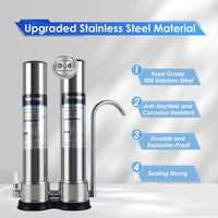 UF Replacement Filter Compatible with F9 Countertop Water Filter,Vortopt - Vortopt