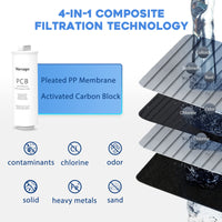 QR03 Reverse Osmosis System PCB Replacement Filter Cartridge, 6 to 12 Month Lifetime, 600GPD，Vortopt - Vortopt