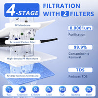 DR2-White-1000GPD Reverse Osmosis System Water Filter - Under Sink Water Purifier, Tankless RO Water Filter System, 0.0001um Purification for Drinking, Reduces TDS, Vortopt - Vortopt
