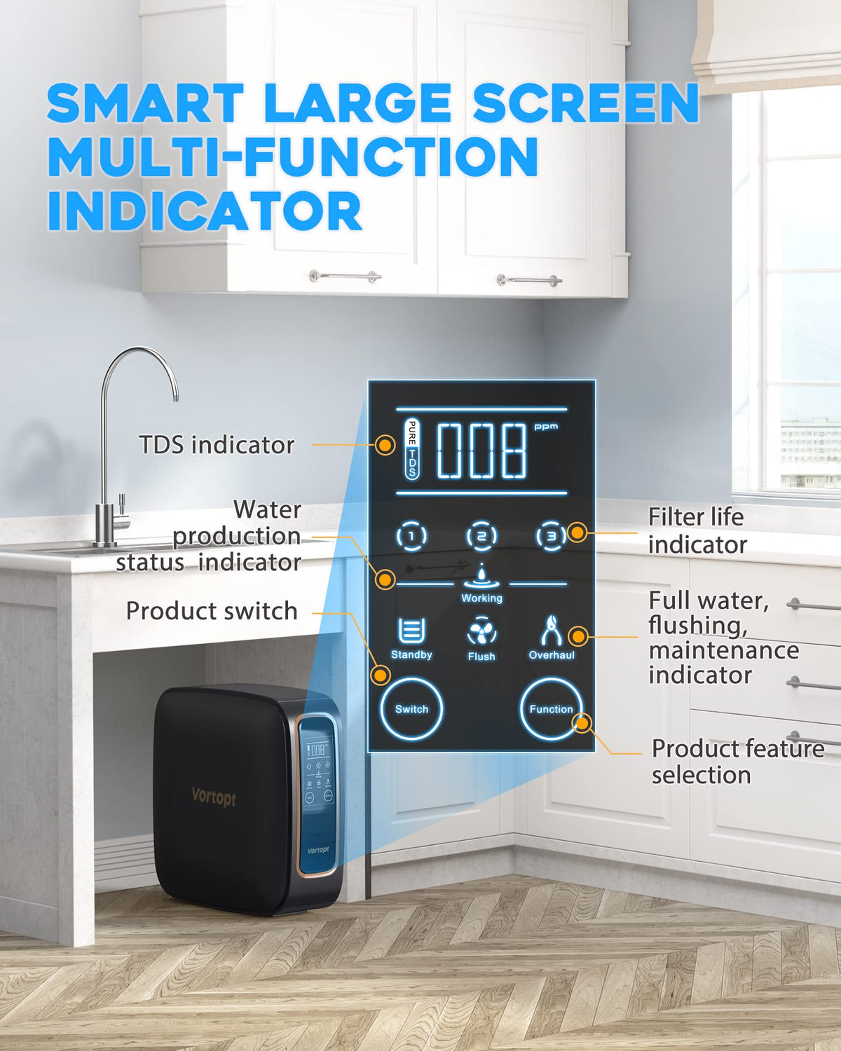 DR1-800 Tankless Reverse Osmosis System, Under Sink RO Water Filter System, Vortopt - Vortopt