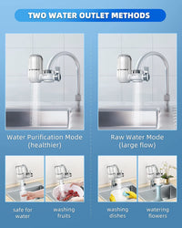 Replacement for T4-ACF Faucet Water Filter，Vortopt - Vortopt