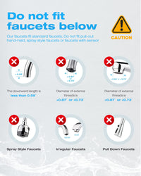 F7 NSF Certified Replacement for Countertop Water Filtration System, Vortopt - Vortopt