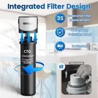 Replacement Filter for Q5-C2 & Q6-C2 Under Sink Water Filter System,Vortopt - Vortopt