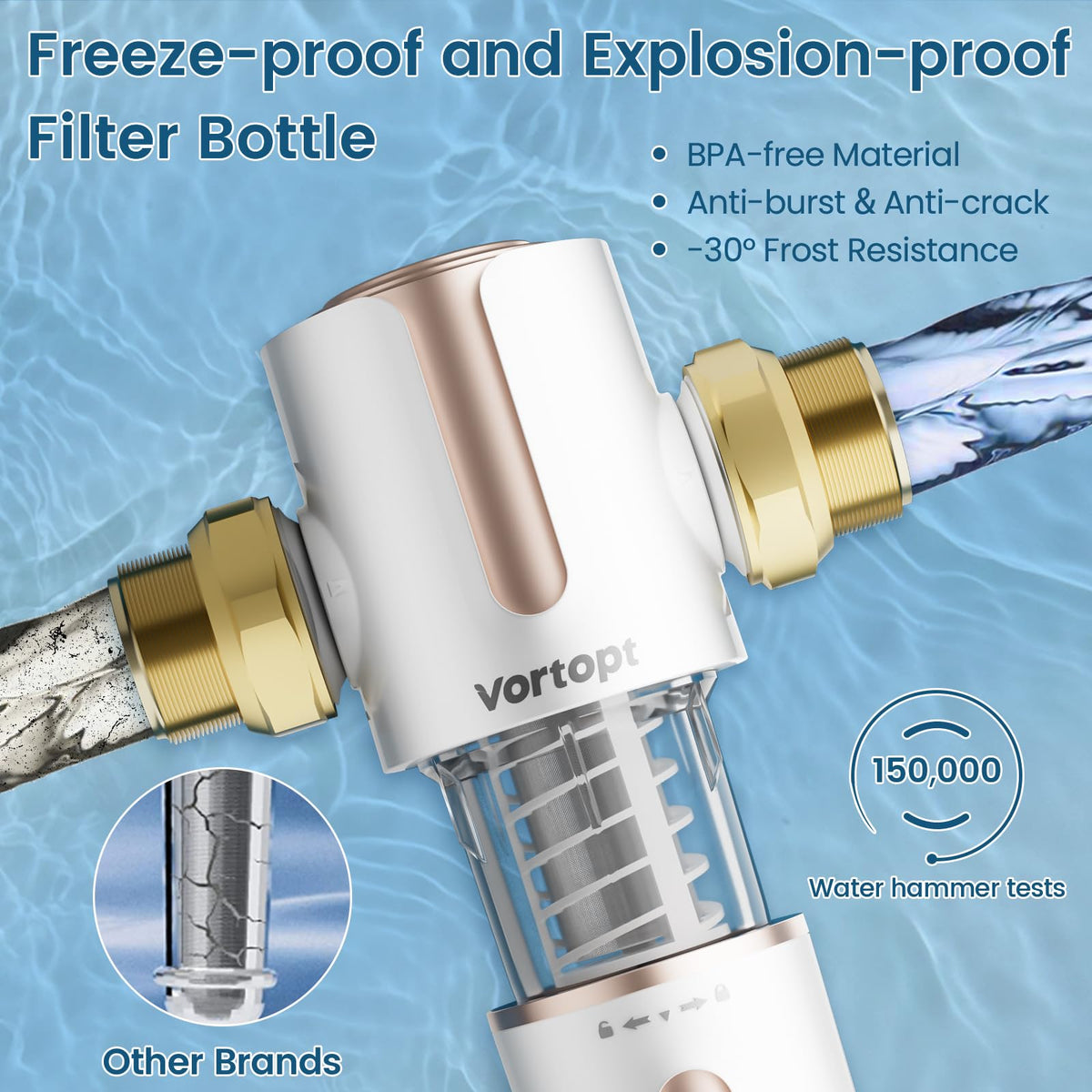 Q700 Spin Down Sediment Filter - Automatic Backwash Cleaning, Vortopt - Vortopt