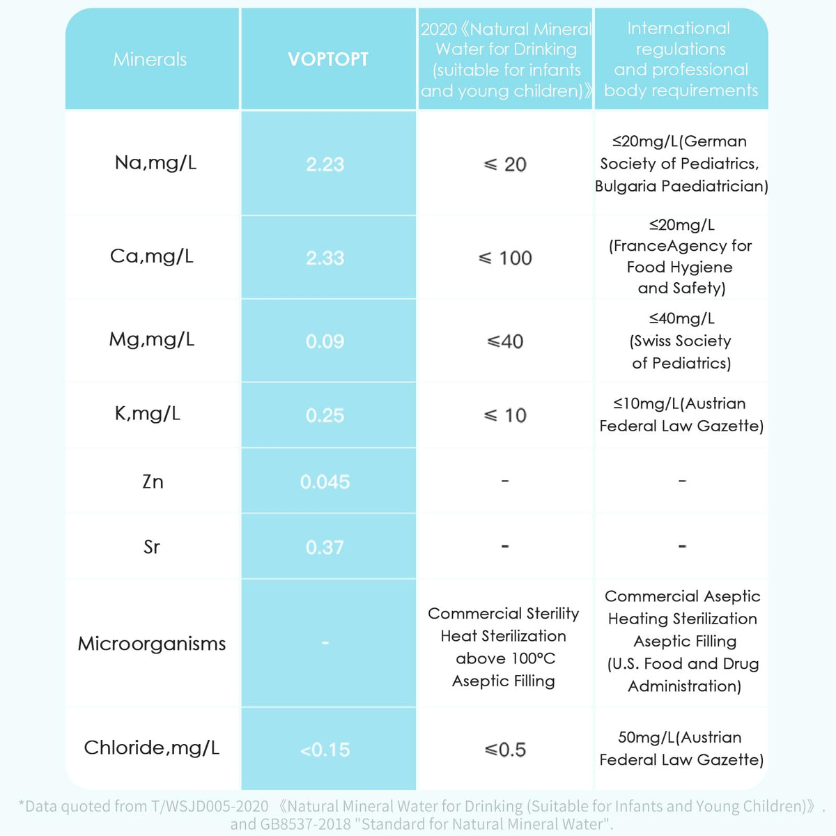 ROC/PPC Replacement Filter Compatible with DR5-1000G Under-sink Reverse Osmosis Water Filter System,Vortopt - Vortopt
