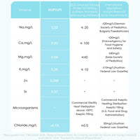 ROC/PPC Replacement Filter Compatible with DR5-1000G Under-sink Reverse Osmosis Water Filter System,Vortopt - Vortopt