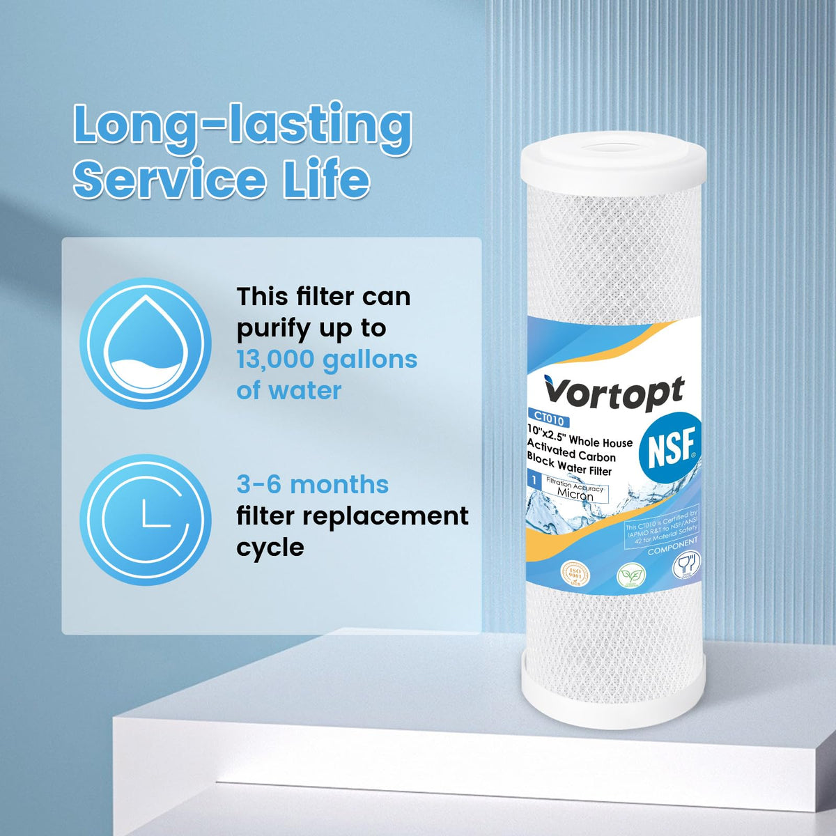 4CTO-10 Replacement Cartridge for Any Standard RO Unit, Vortopt - Vortopt