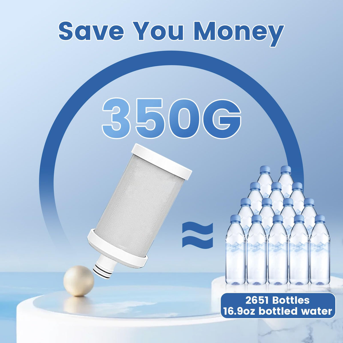 T5-C1 Water Filter for Sink, White Faucet Water Filter ，Vortopt - Vortopt
