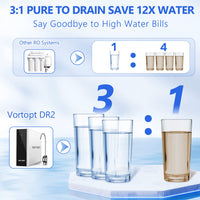 DR2-White-1000GPD Reverse Osmosis System Water Filter - Under Sink Water Purifier, Tankless RO Water Filter System, 0.0001um Purification for Drinking, Reduces TDS, Vortopt - Vortopt