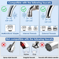 T5-C1 Water Filter for Sink, White Faucet Water Filter ，Vortopt - Vortopt