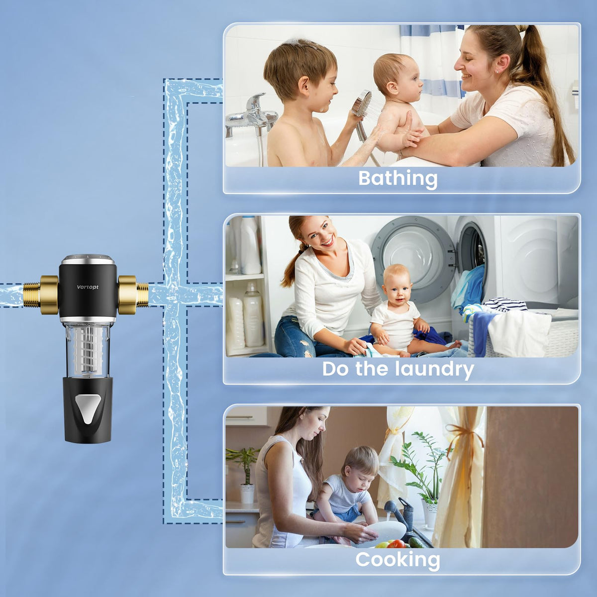 Q800 Sediment Filter for Well Water - Automatic Backwash System, Spin Down Sediment Filter, Vortopt - Vortopt