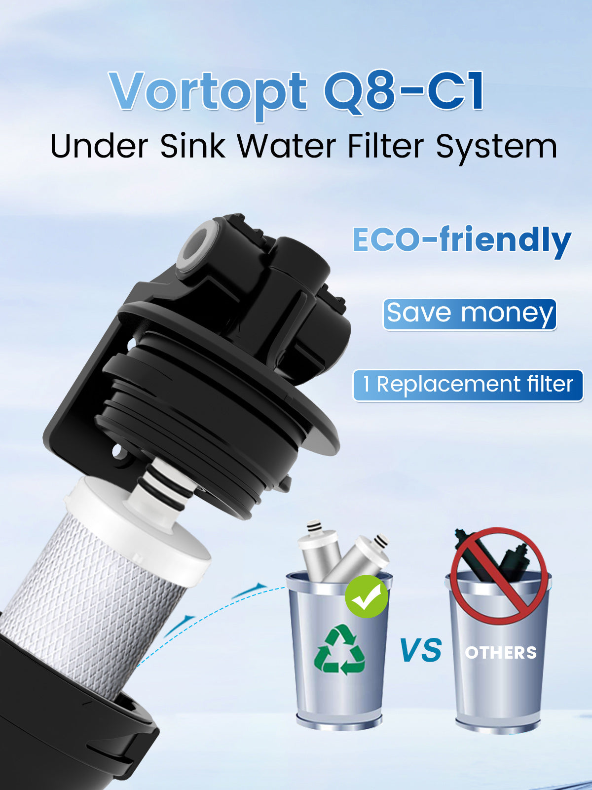 Under Sink Water Filter System - 19K Gallons Reduces Lead, Chlorine, 304 Stainless Steel Faucet, Q8-C1 (2 Filters) - Vortopt